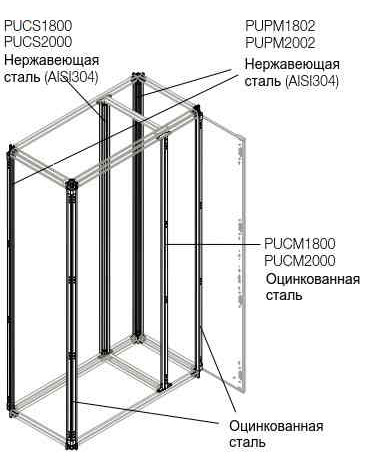 ABB Профиль каркаса 2000мм (2 сталь+2 нерж)